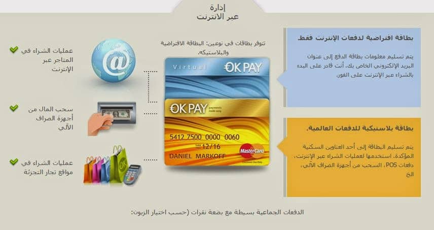 كيفية التسجيل في بنك اوكي بايOKPAY والحصول على بطاقة ماستر كارد